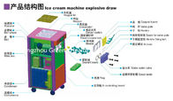 Paslanmaz Çelik Tezgah Üstü Dondurma Yapma Makineleri Güzel Görünüm