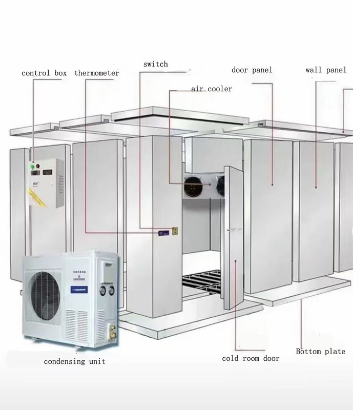 Sebze / Meyve / Et / Balık ve Hava Soğutma Yaklaşımı için Sert Polyurethane Köpük Soğuk Depolama Odası
