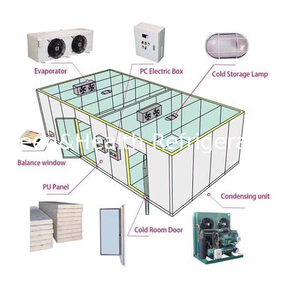 Çeşitli Uygulamalar için Küçük Büyük Kapasite Soğuk Depolama Odası